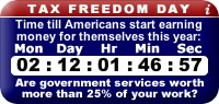 Tax Freedom Day Clock Widget
