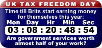Download the Tax Freedom Clock widget zip file. Tax Freedom Day Clock Widget